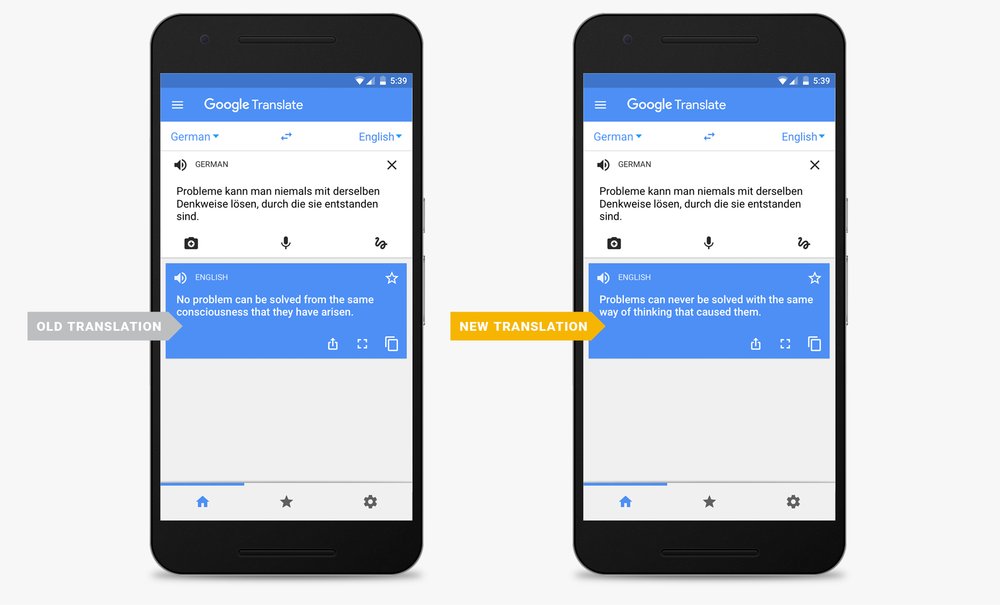 Google Translate zaciera bariery językowe. 