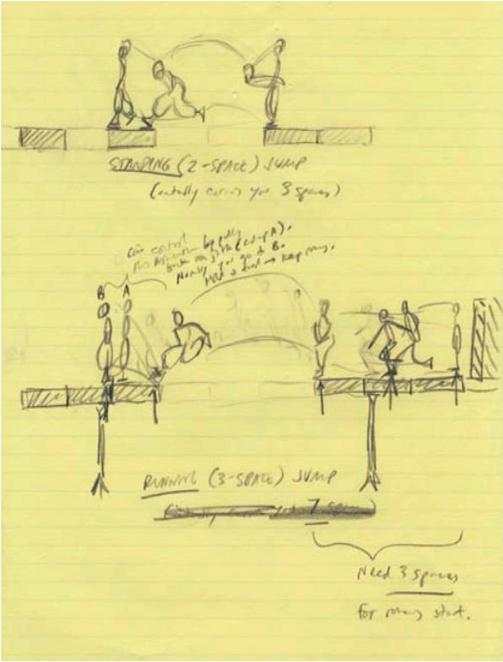 prince_of_persia_sketches_by_jordan_mechner class="wp-image-526237"