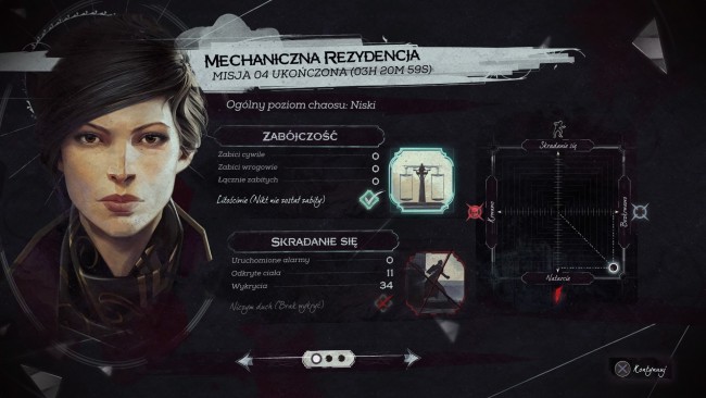 Dishonored 2 - recenzja 