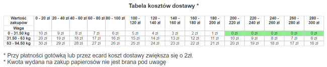 do-domku class="wp-image-527872" 