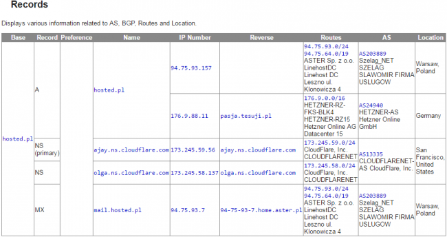 linehost class="wp-image-527798" 