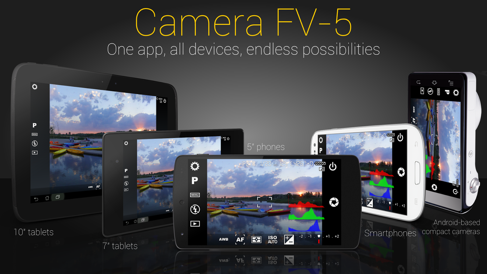 camera-fv-5 class="wp-image-536094" 