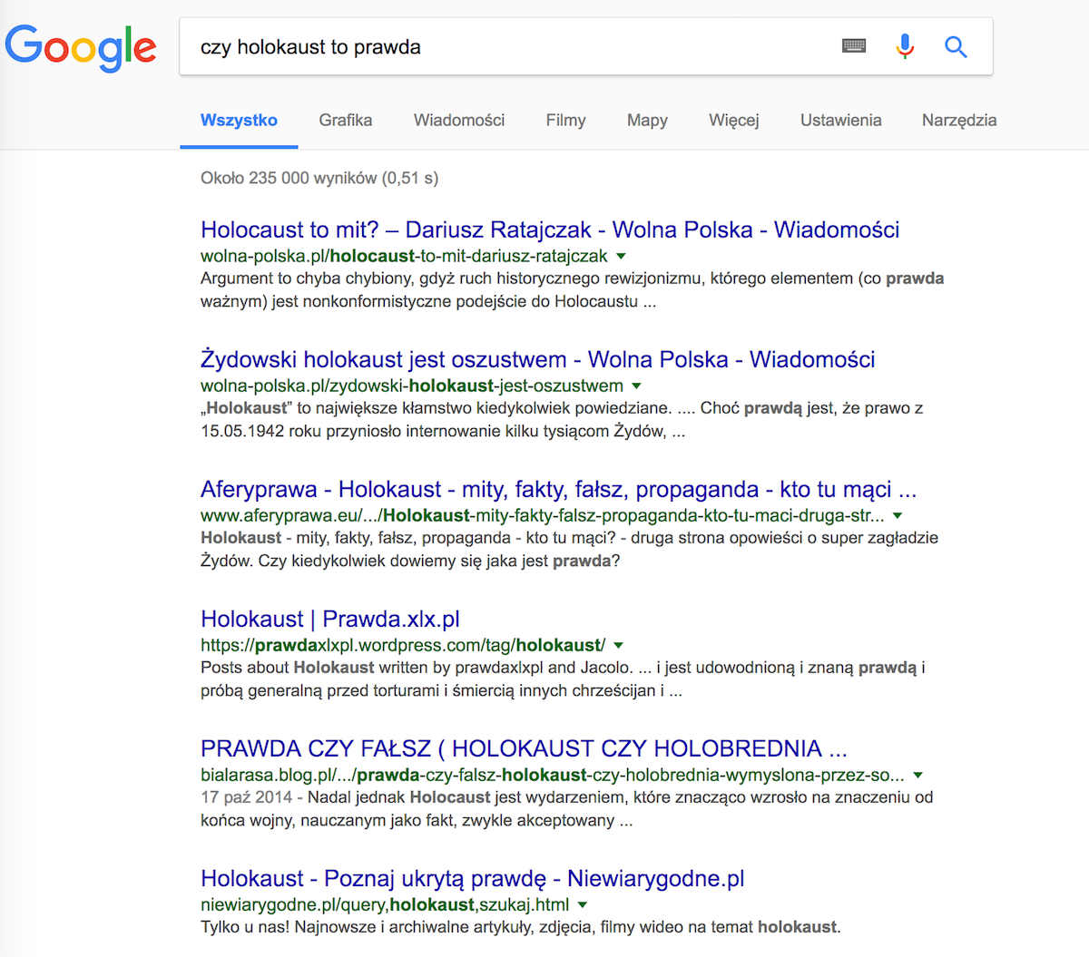 czy-holokaust-to-prawda class="wp-image-535700" 