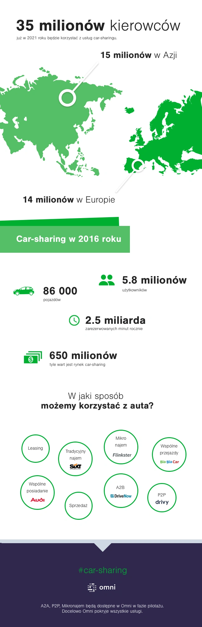 skoda-infografika class="wp-image-539296"