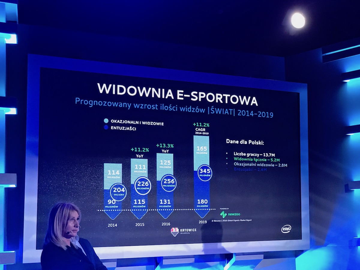 IEM 2017 w Katowicach class="wp-image-540153" title="IEM 2017 w Katowicach" 