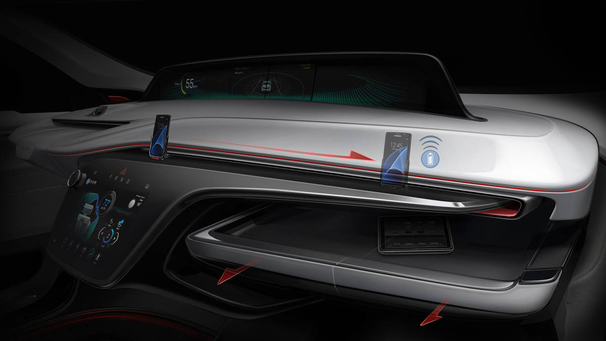 Chrysler Portal Concept user experience designed with Bring Your Own Device (BYOD) in mind, seamlessly connecting with mobile phones, cameras, tablets, laptops class="wp-image-536935" 