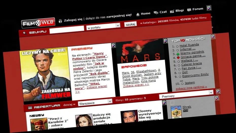 filmweb jako medium społecznościowe