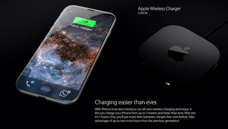 iphone 8 concept, 4 class="wp-image-540744" 