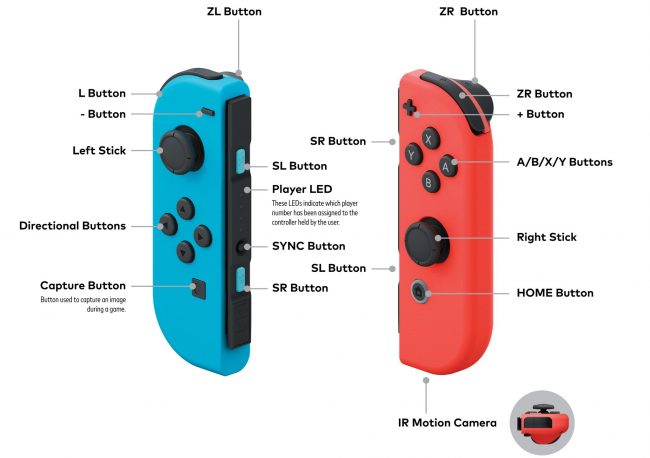 nintendo-switch-joy-con class="wp-image-539285" 