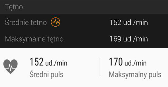 Na górze: zegarek sportowy Na dole: Samsung Gear S3 class="wp-image-541693" 