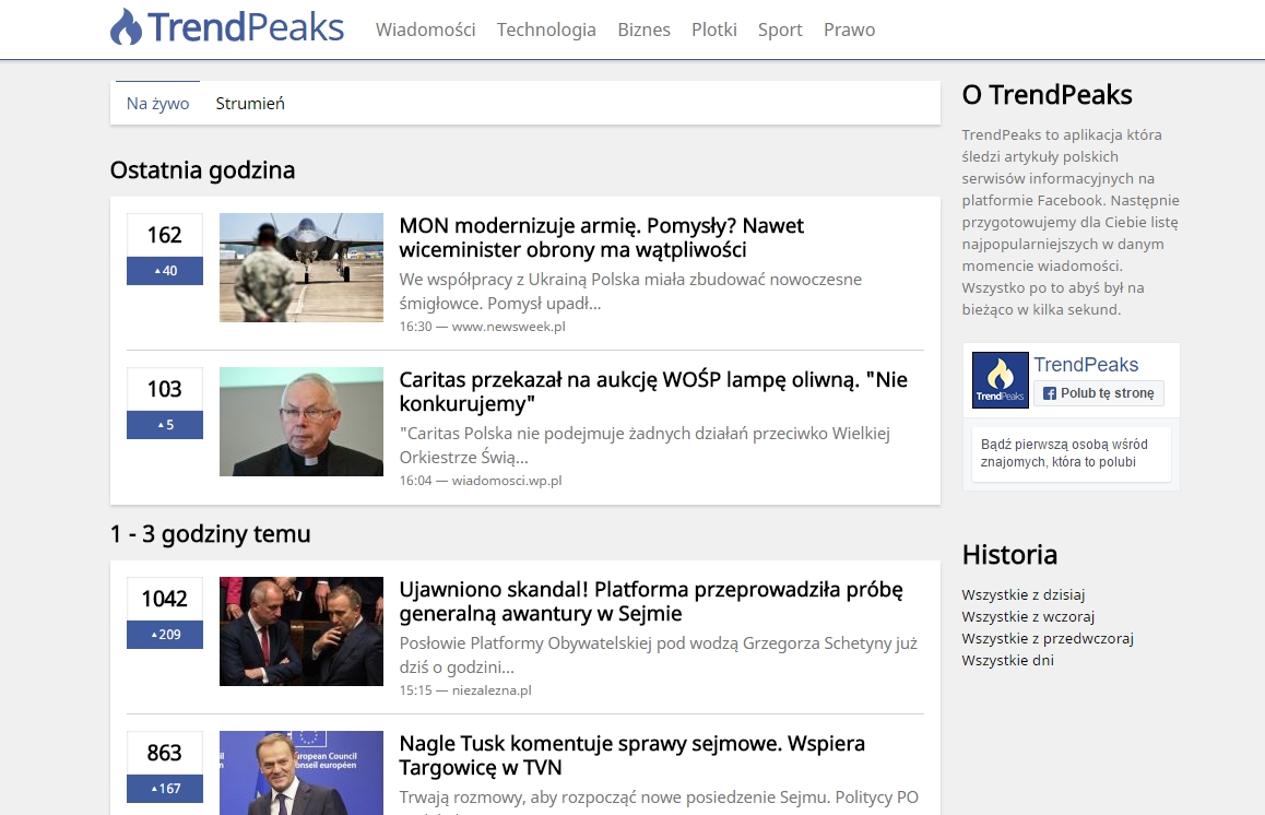trendpeaks class="wp-image-538780"