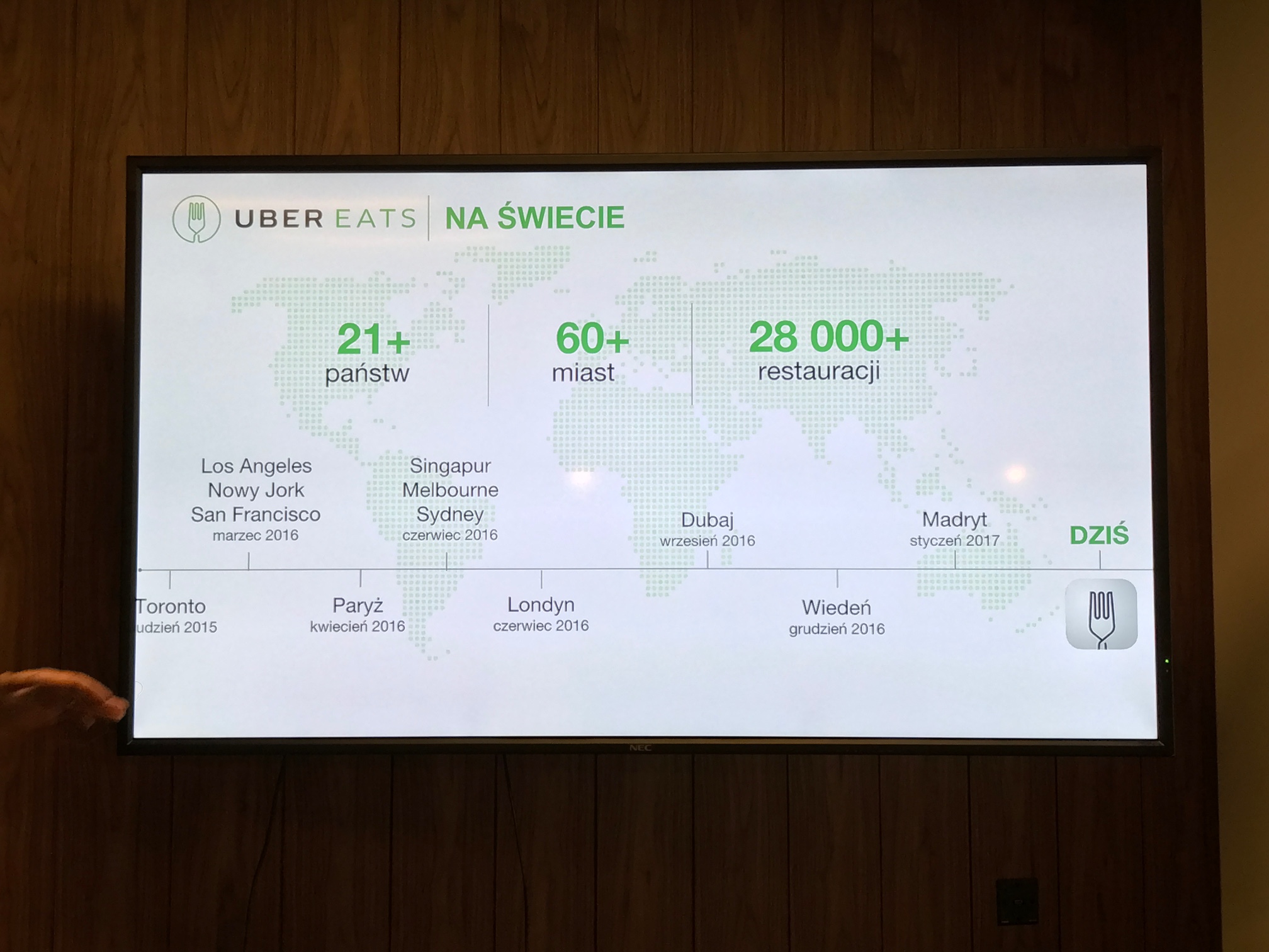 UberEATS-w-Polsce (2) class="wp-image-543221" 
