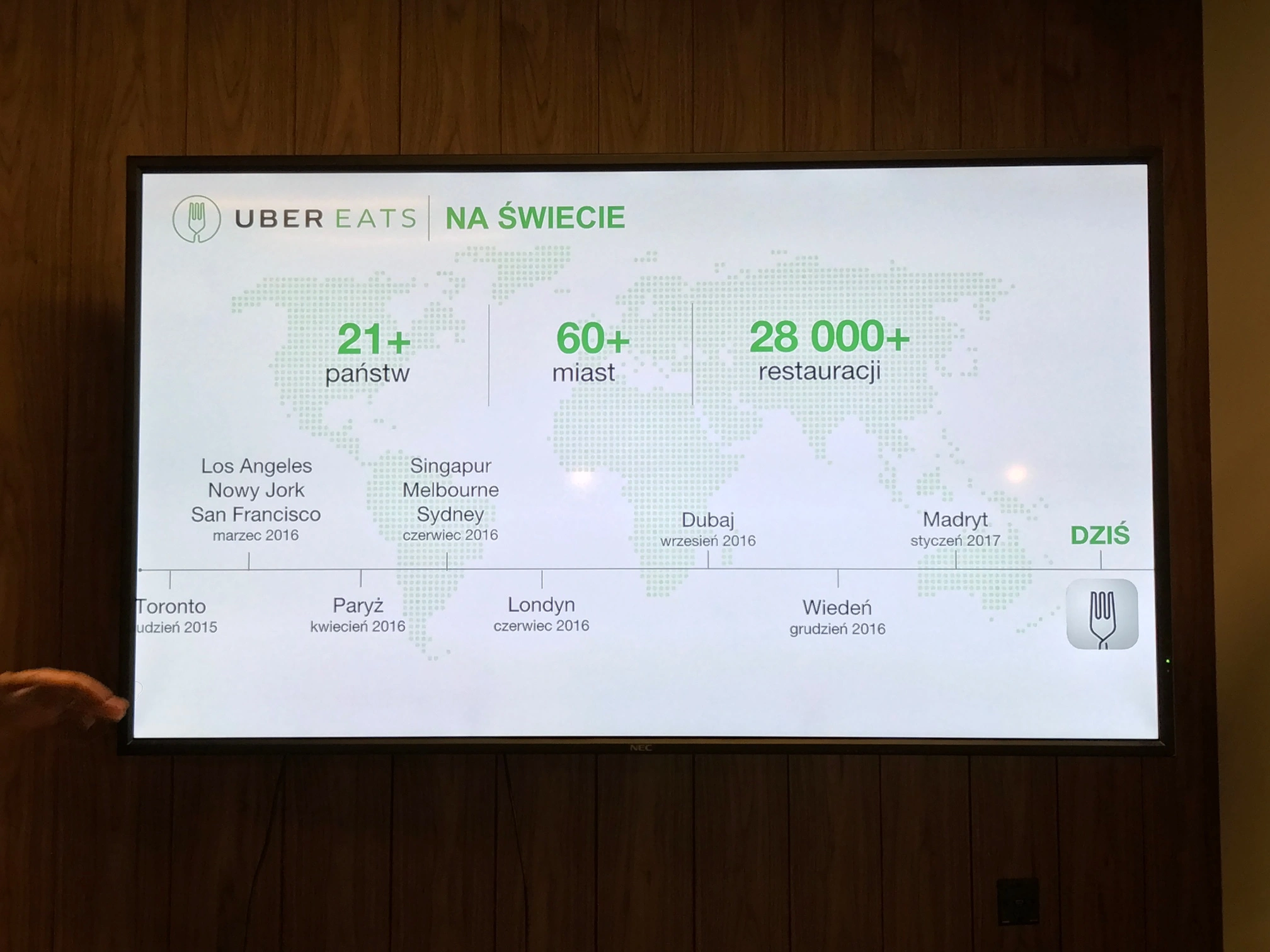 UberEATS-w-Polsce (2) class="wp-image-543221" 