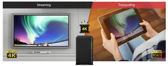 Synology DiskStation D216play test class="wp-image-546356" 