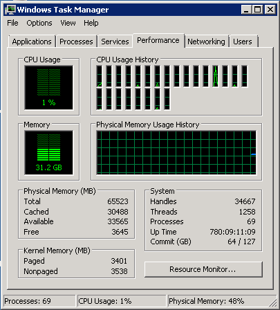 uptime2 class="wp-image-542260" 