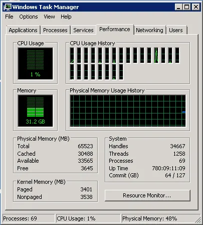 uptime2 class="wp-image-542260"