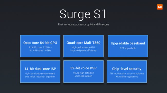 xiaomi mi5c class="wp-image-547970" 