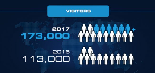 IEM 2017 statystyki 1 class="wp-image-551597" 