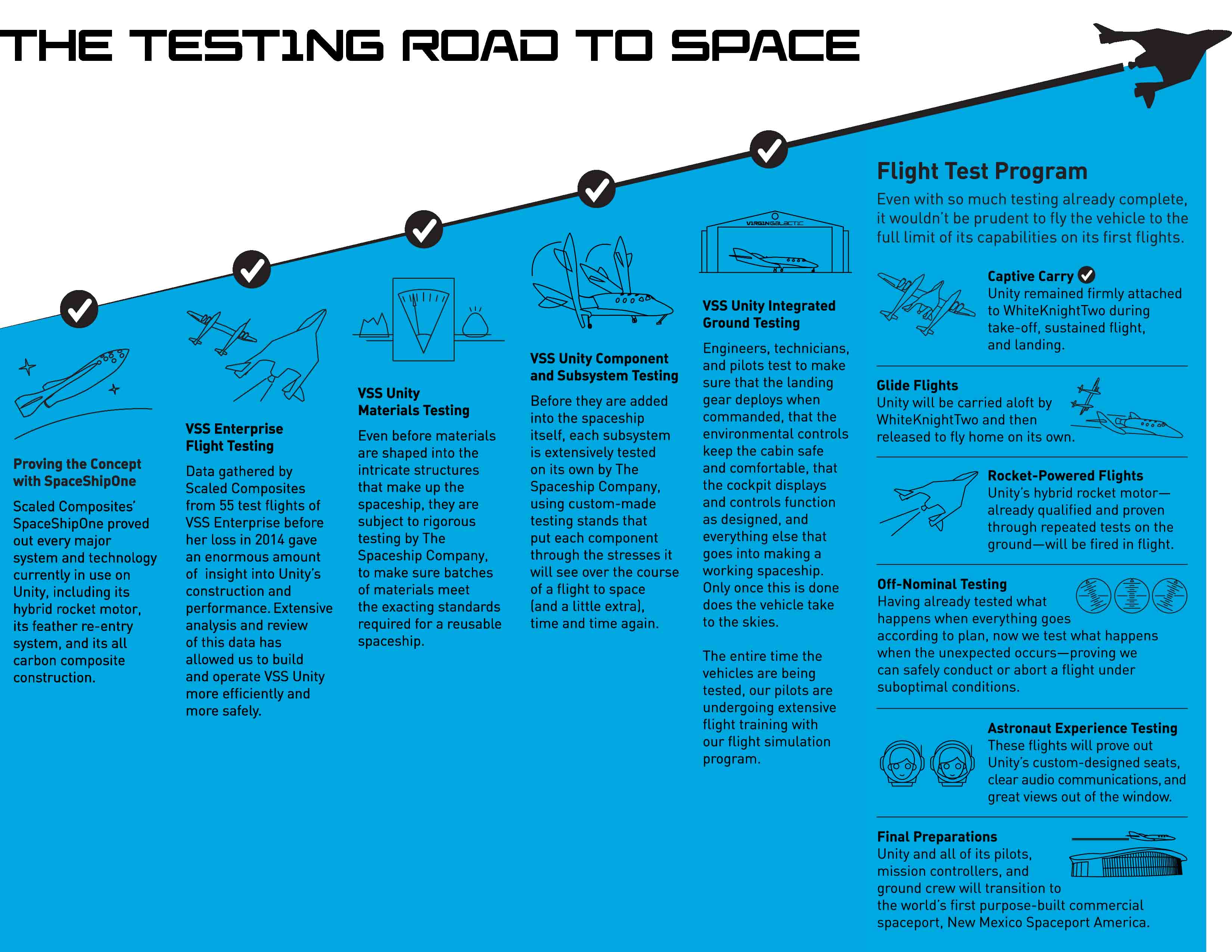Virgin Galactic class="wp-image-552175" 