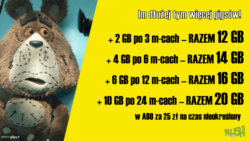 plush abo class="wp-image-554824" 