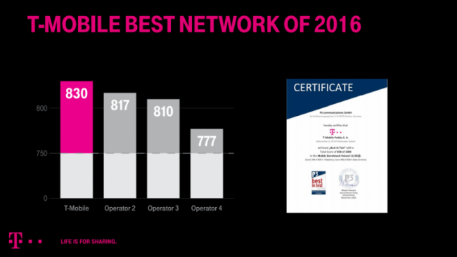 t-mobile-20gb class="wp-image-551777" 