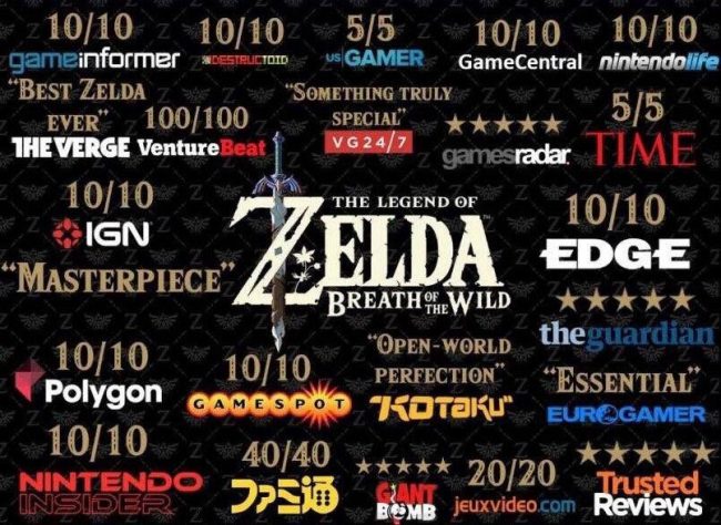 zelda class="wp-image-549589" 