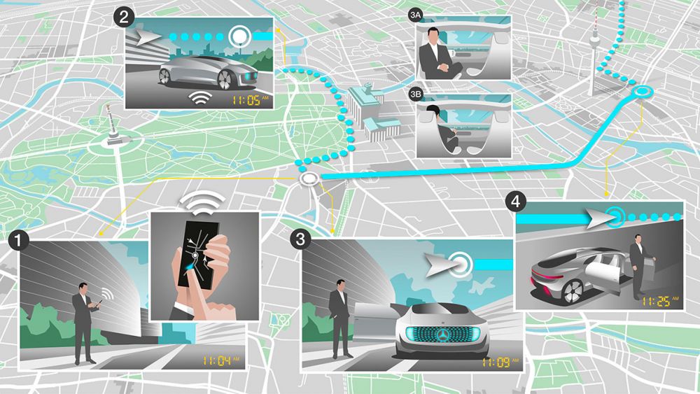 Mercedes Bosch autonomiczne taksówki 
