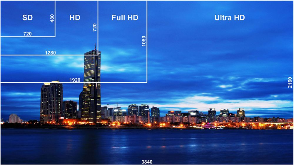 UHD class="wp-image-555850" 