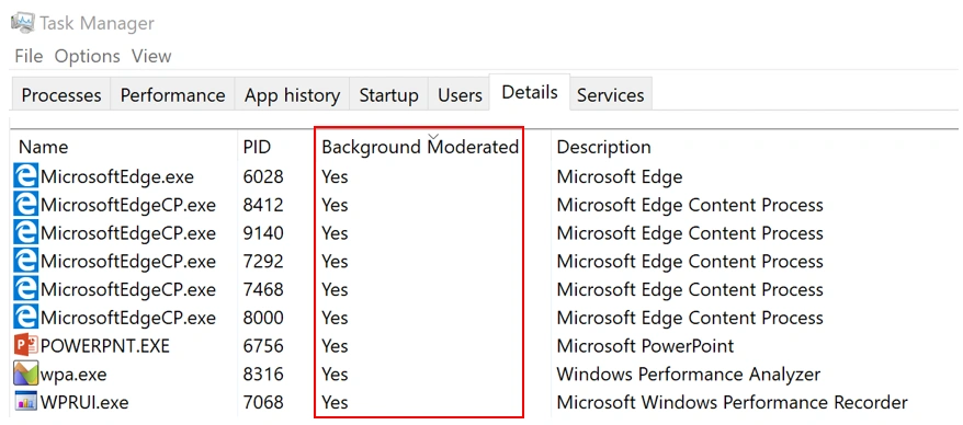 Windows 10 Power throttling class="wp-image-559114"