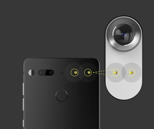 Essential Phone to smartfon stworzony przez Andy'ego Rubina, twórcę Androida. class="wp-image-567949" 