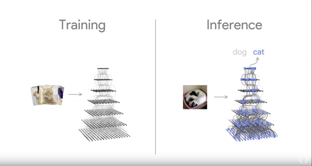 google.ai class="wp-image-565039" 