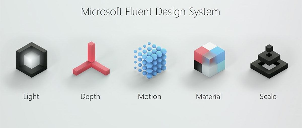 Microsoft Fluent Design System