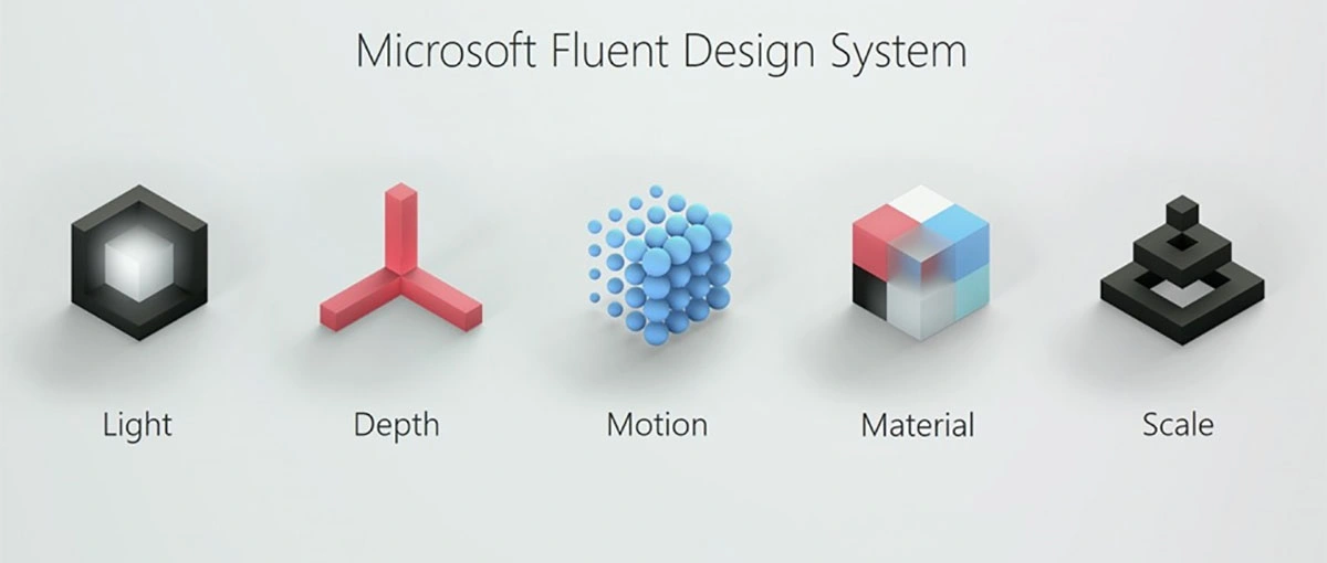 Microsoft Fluent Design System