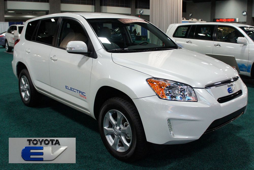 toyota hybrydy 