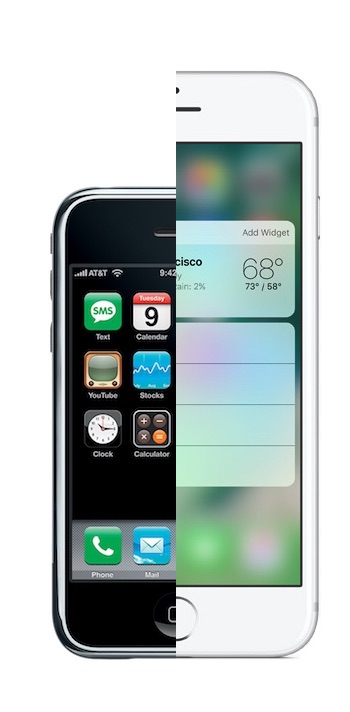 iphone 2g kontra iphone 7 class="wp-image-575067" 