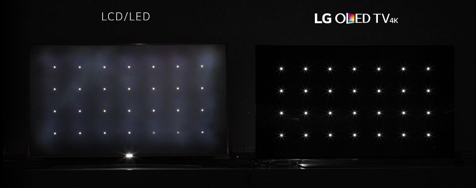 OLED vs QLED 