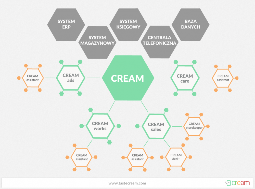 Alan Systems Cream class="wp-image-578551" 
