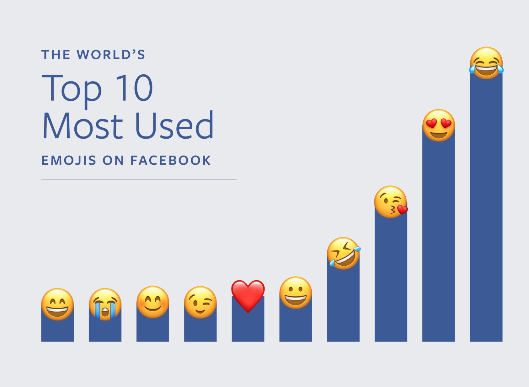 dzień emoji - jak korzystamy z emoji class="wp-image-578436" 