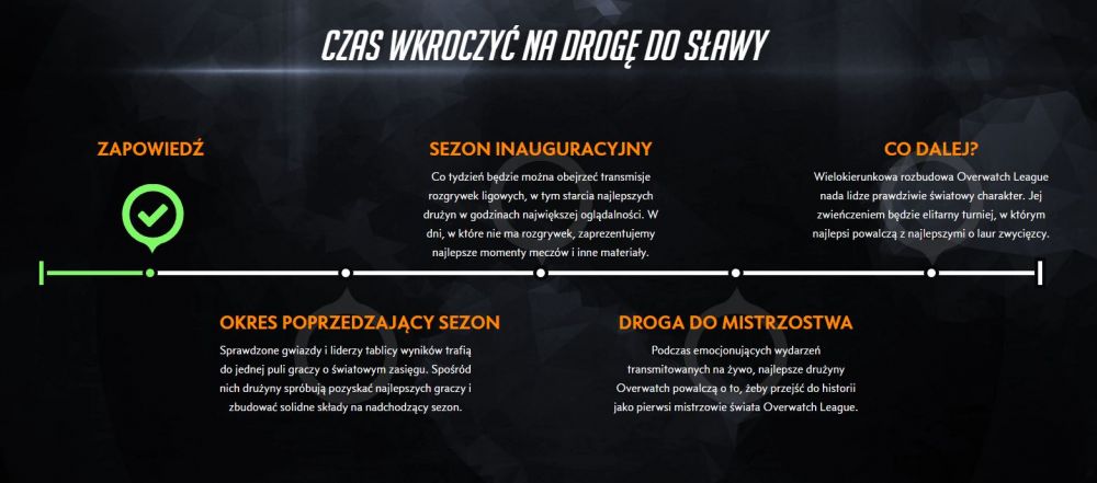 overwatch league druzyny class="wp-image-577692" 