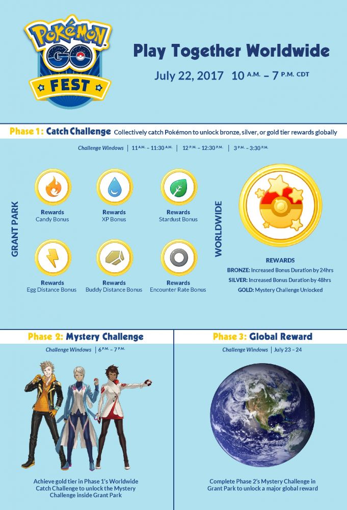 pokemon go fest bonusy class="wp-image-577661" 