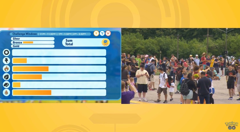 pokemon go fest stream class="wp-image-580060" 