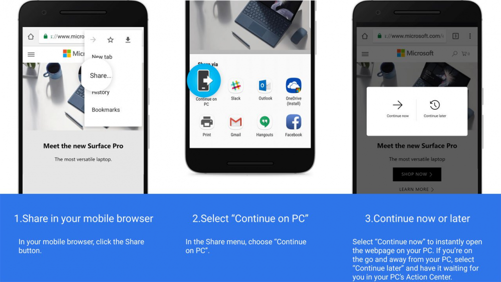 Windows Android synchronizacja class="wp-image-580710" 