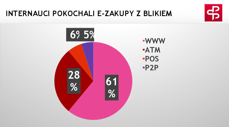 class="wp-image-582105"