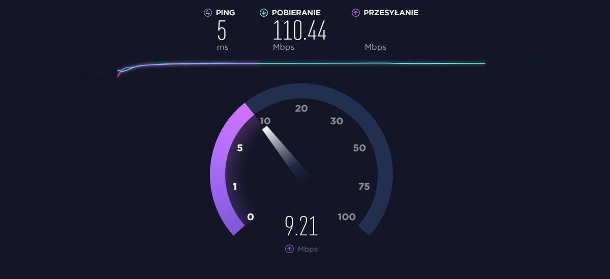 szybkość internetu ranking światowy