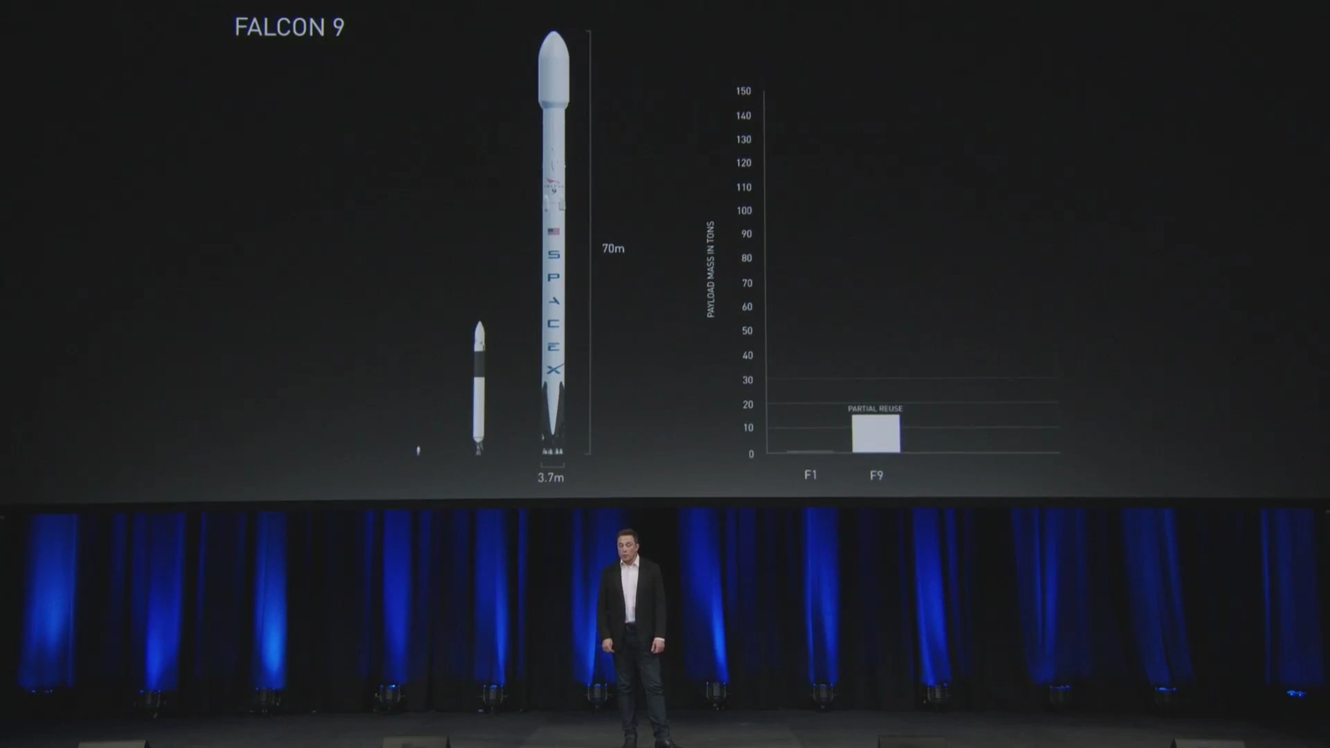 Elon Musk class="wp-image-599267" 