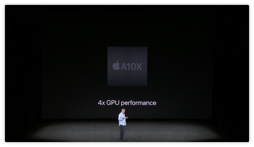 iphone 8 najważniejsze nowości class="wp-image-590752" 