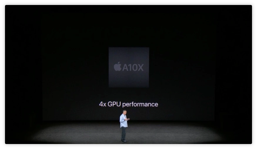 iphone 8 najważniejsze nowości class="wp-image-590752"