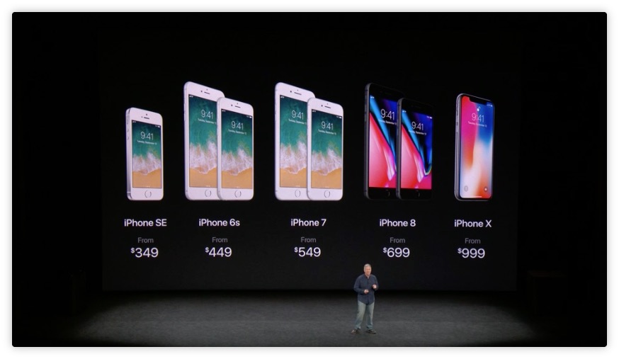 iphone x cena class="wp-image-590949" 