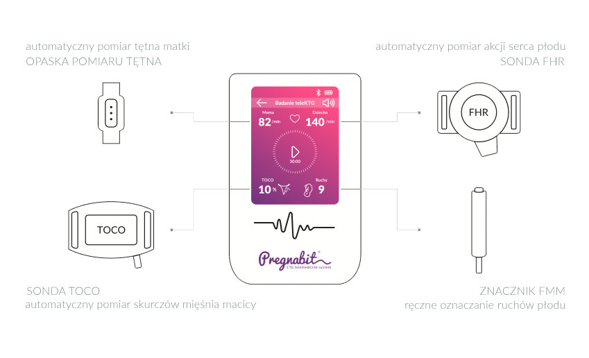 nestmedic pregnabit class="wp-image-596152" 