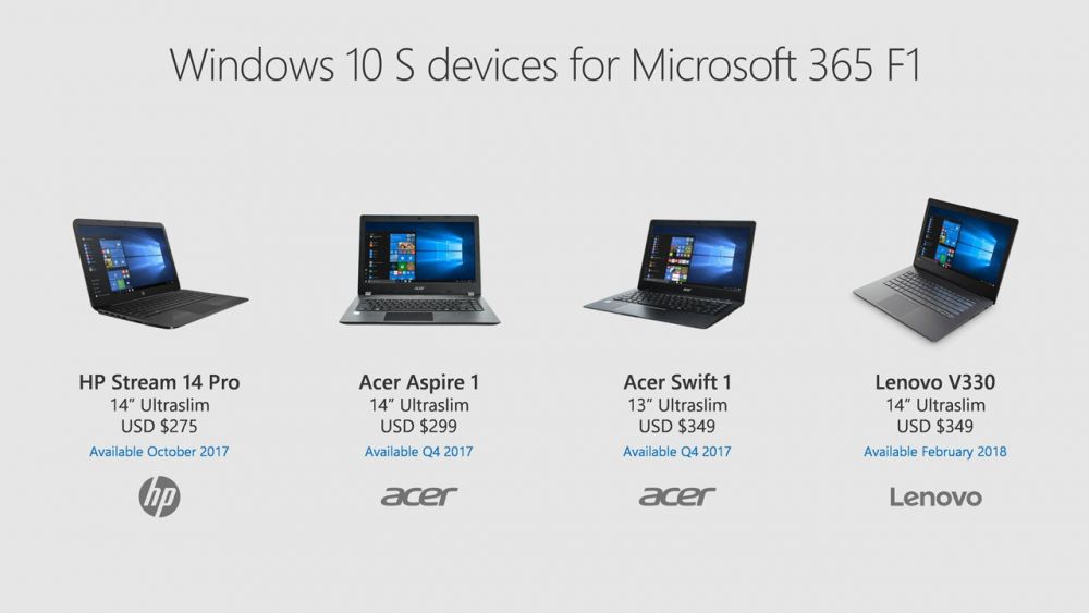 Skype dla Firm Microsoft Teams Windows 10 S Enterprise class="wp-image-596912" 
